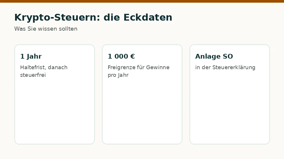 Krypto-Steuern: die Eckdaten